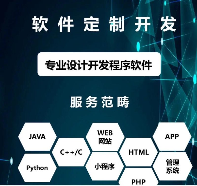 企业信息化系统到底包含哪些内容？这个问题，我每天都会被客户问到。今天，我们就用问答的形式，一一拆解清楚。